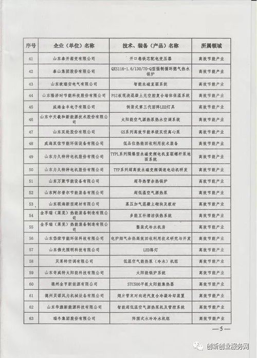 山東省2017年度節能環保產業新技術、裝備、產品推廣目錄軟件開發與應用